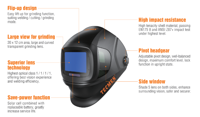 Techmen TM100 Welding Helmet
