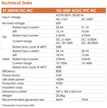 Jasic EVO TIG 200P AC/DC PFC Pulse Inverter (Water Cooled)