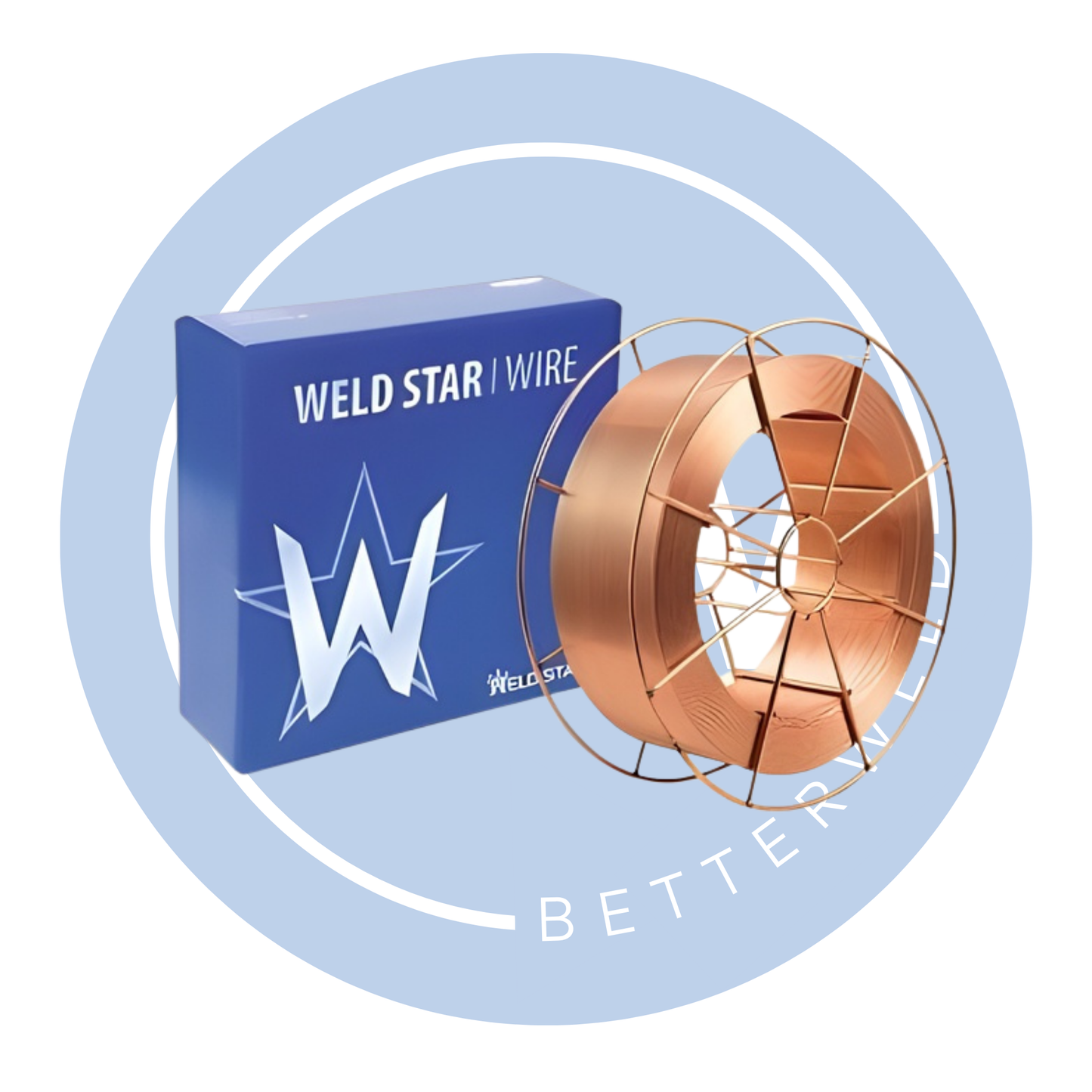 Weld Star Dual Core 81 R (Seamless) Wire [16kg Spool]