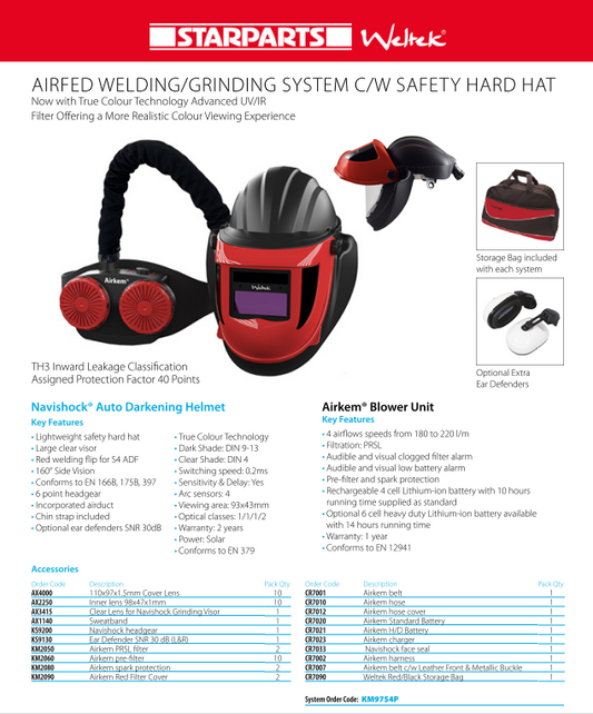Navishock Welding/Grinding Helmet S4 c/w Airkem Unit