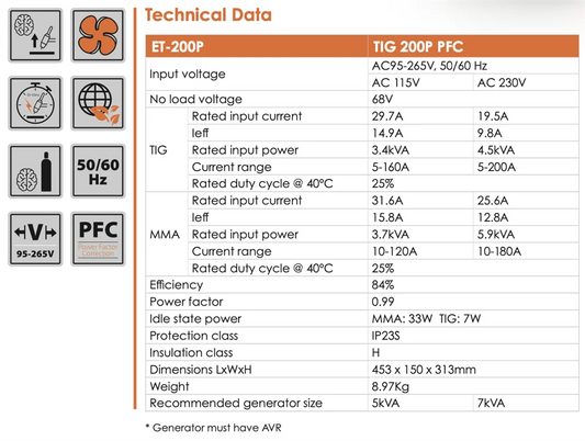 Jasic EVO TIG 200P DC PFC Pulse Inverter Package