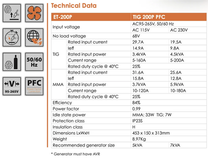 Jasic EVO TIG 200 Pulse PFC Water Cooled Package