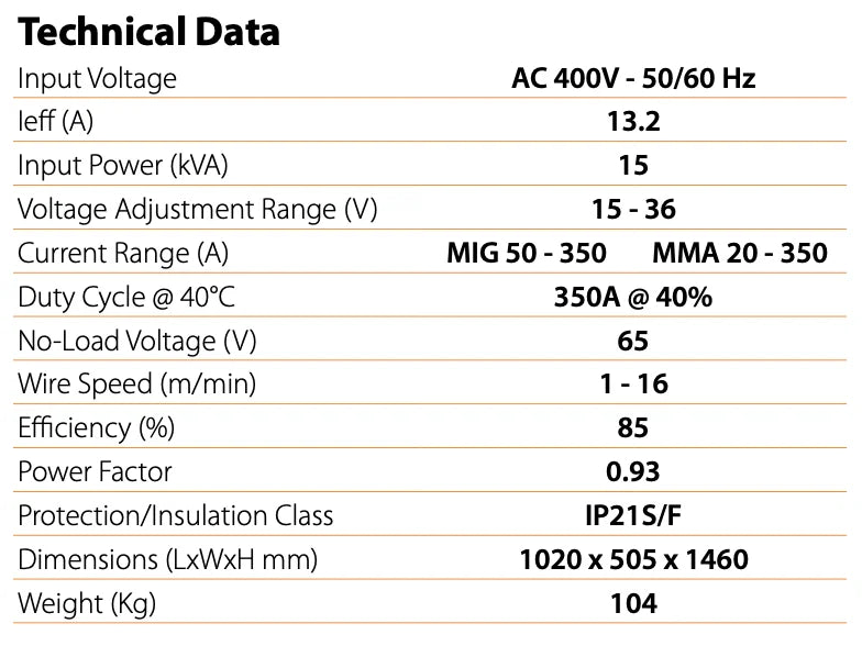Jasic MIG 352S Multi Process Separate Water Cooled