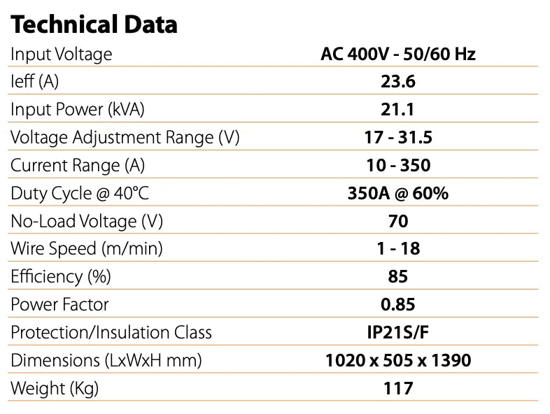 Jasic MIG 350P Inverter Water Cooled Package