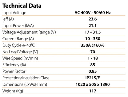 Jasic MIG 350P Inverter Water Cooled Package