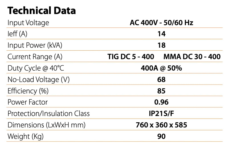 Jasic TIG 400P DC Inverter Water Cooled Package