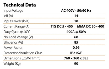 Jasic TIG 400P DC Inverter Water Cooled Package