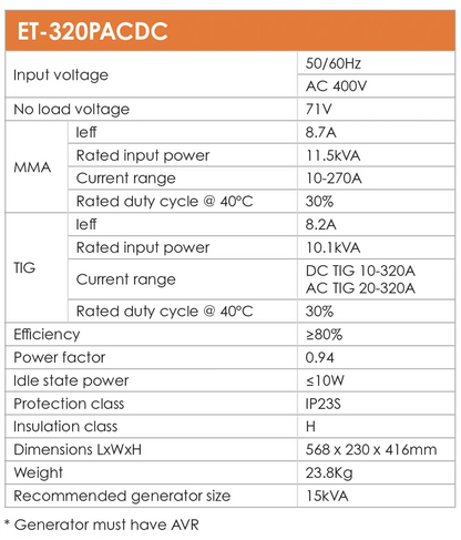 Jasic EVO TIG 320P AC/DC Package
