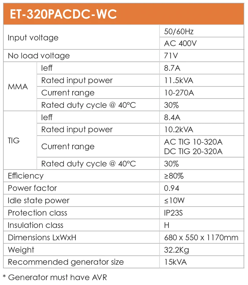 Jasic EVO TIG 320P AC/DC Water Cooled Package