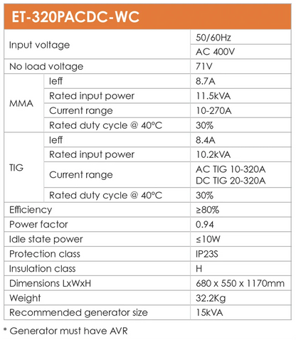 Jasic EVO TIG 320P AC/DC Water Cooled Package
