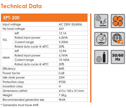 Jasic EVO Power TIG 200 Package