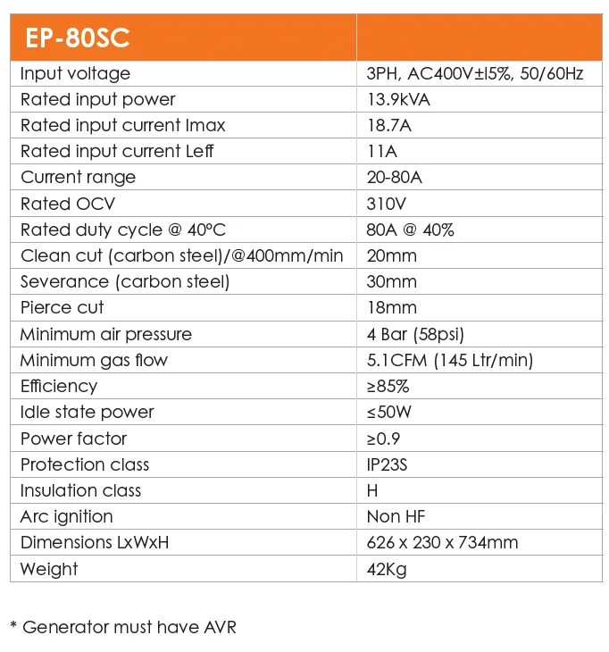 Jasic EVO CUT 80 SC Plasma Inverter w/ Compressor