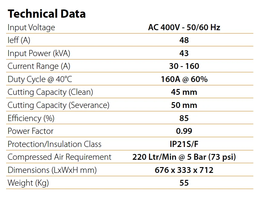 Jasic CUT 160 Plasma Cutting Inverter