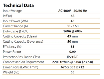Jasic CUT 160 Plasma Cutting Inverter