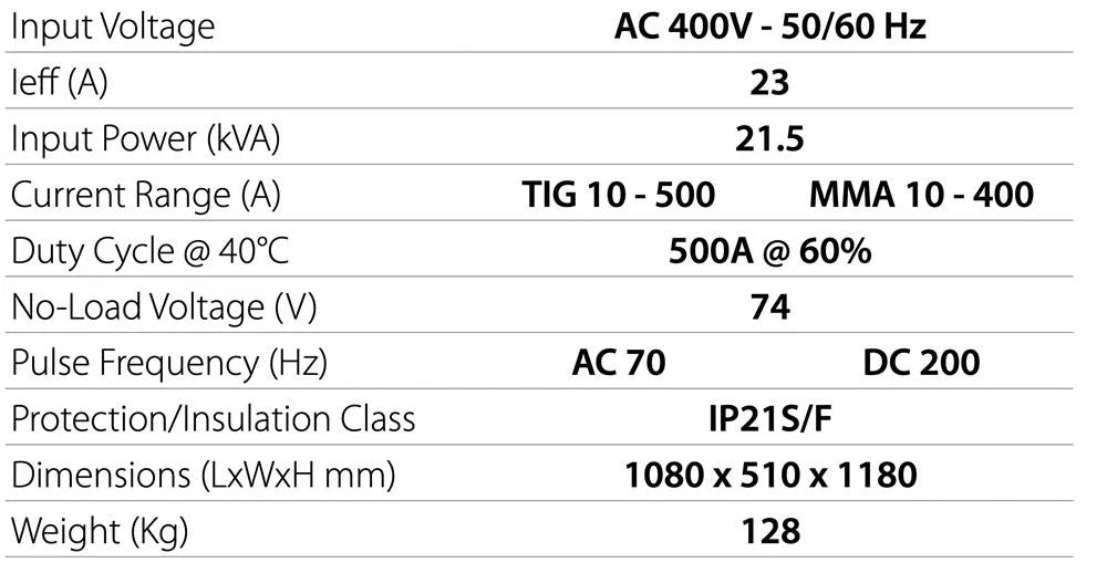 Jasic TIG 500P AC/DC Digital Inverter Package