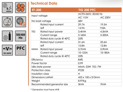 Jasic EVO TIG 200 DC PFC Inverter Package