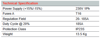 Pocket Pulse - Synergic MIG Plant